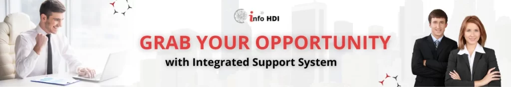 HDI, Info HDI, Bisnis HDI, MLM, HDI Halal, Multilevel Marketing